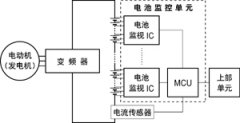 <b>늳ԭ늳ذȫO(jin)yg(sh)</b>