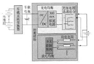 늳س늾һw늳عϵy(tng)Q