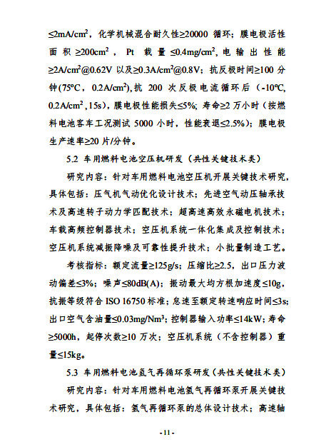 “可再生能源與氫能技術(shù)”重點(diǎn)專項(xiàng)2019 年度項(xiàng)目申報(bào)指南建議開始征求意見 “可再生能源與氫能技術(shù)”重點(diǎn)專項(xiàng)2019 年度項(xiàng)目申報(bào)指南建議開始征求意見