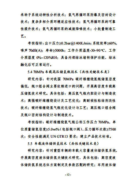 “可再生能源與氫能技術(shù)”重點(diǎn)專項(xiàng)2019 年度項(xiàng)目申報(bào)指南建議開始征求意見 “可再生能源與氫能技術(shù)”重點(diǎn)專項(xiàng)2019 年度項(xiàng)目申報(bào)指南建議開始征求意見