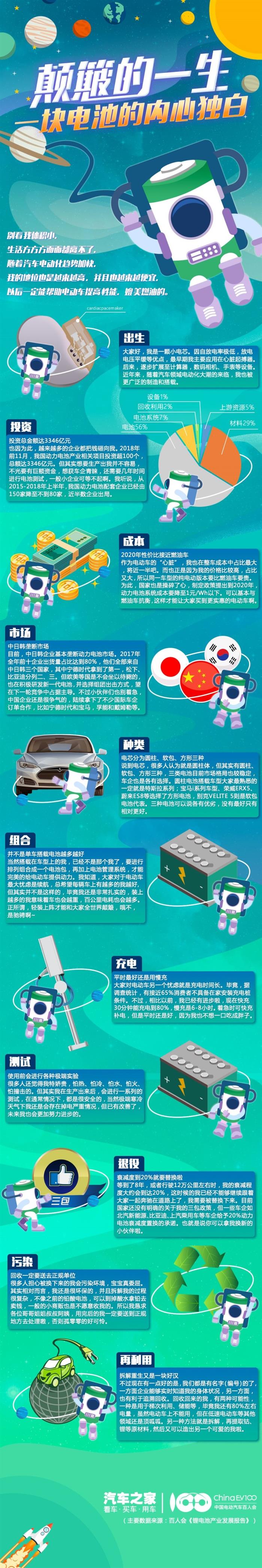 늳أ늳