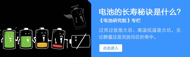 늳оԺ늳صL(zhng)Eʲô