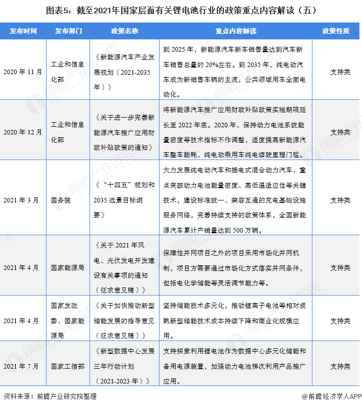 D52021ҌP(gun)늳ИI(y)c(din)(ni)ݽx壩