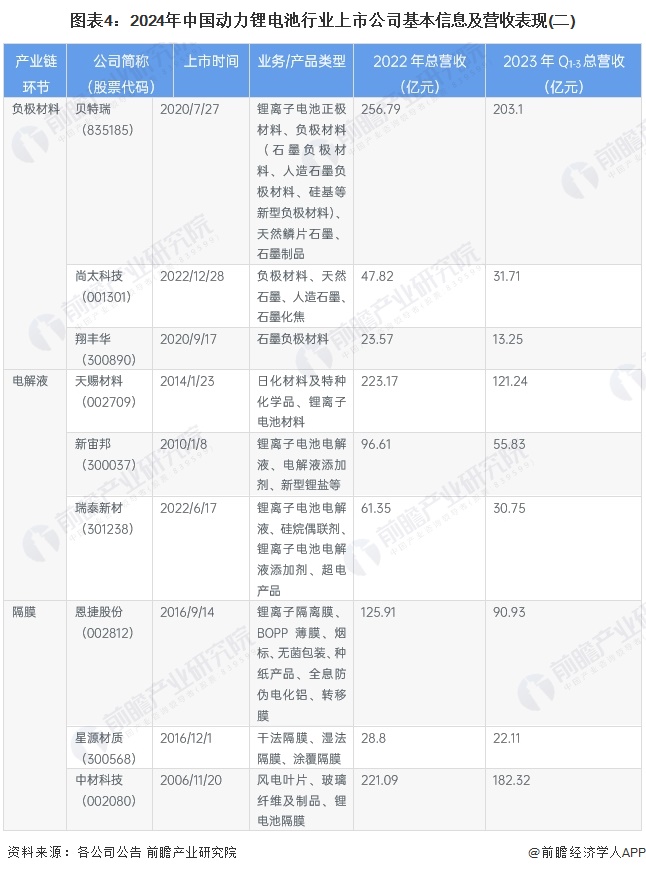 D42024Ї늳ИI(y)й˾ϢIձF(xin)()