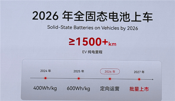 он߀ȫ̑B(ti)늳2026܇m(x)1500km