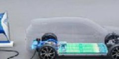 <b>Դ܇a(chn)I(y)^˾2024I(y)m(x)L</b>